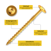 Konstruktionsschrauben 6 Holzbauschrauben Tellerkopf gelb...