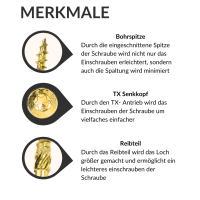 1000 Stück Holzbauschraube 3x40, Senkkopf, TX 10, gelb verzinkt