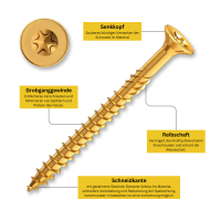 Konstruktionsschrauben 10,0 Holzbauschrauben Senkkopf...