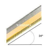 Streifennägel 34° Rundkopfnägel blank / Ringschaft