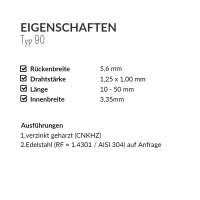 Prebena Heftklammern Typ E 35CNKHA, 35mm, verzinkt, geharzt, 7200 Stück