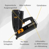 TJEP GRF 34/100 Excellent GAS Streifennagler 2 Li-Ion Akku + Ladegerät mit Koffer