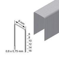 Prebena Heftklammern Typ V 8CNK, 8mm, verzinkt, 29120...